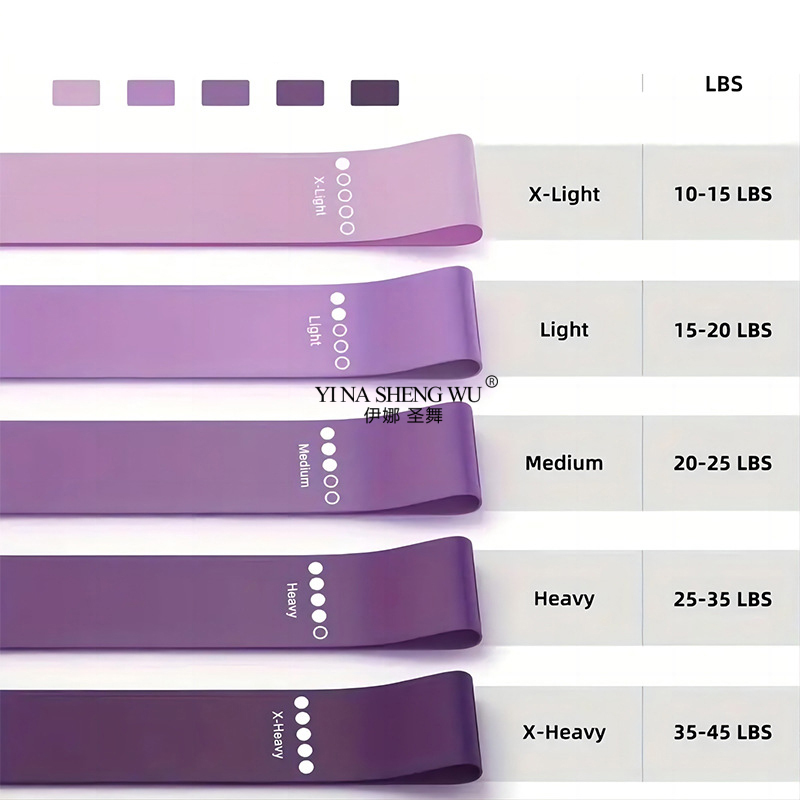 7Pcs Pilates Equipment For Hom - đánh giá và giá Sports Equipment For Schools
